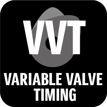 Calage de distribution variable